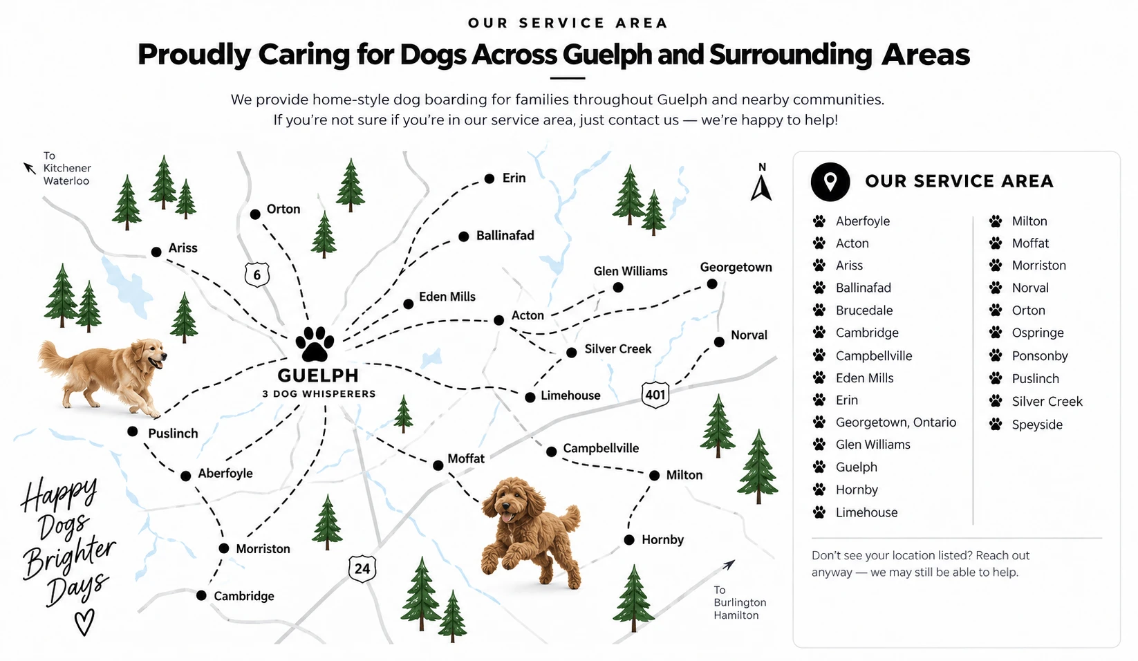 3 Dog Whisperers dog boarding service area map showing Guelph and nearby communities including Erin, Acton, Georgetown, Milton, Cambridge, Puslinch, Ballinafad, Ariss, Eden Mills, Norval, Moffat and surrounding Ontario areas