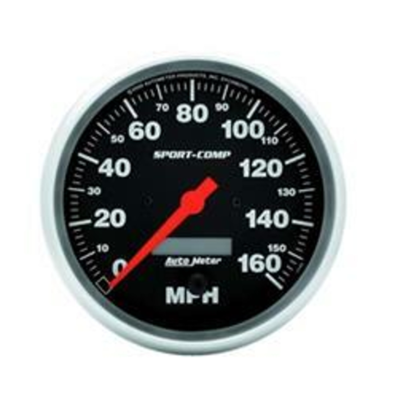 Speedometer