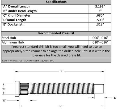 Moroso 46190 Wheel Stud, 1/2-20 in Thread, 3.000 in Long, 0.685 in Knurl, Steel, Mopar, Set of 5