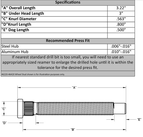 Moroso 46220 Wheel Stud, 1/2-20 in Thread, 3.000 in Long, 0.563 in Knurl, Steel, 1/2 in Frankland Hubs, Set of 5