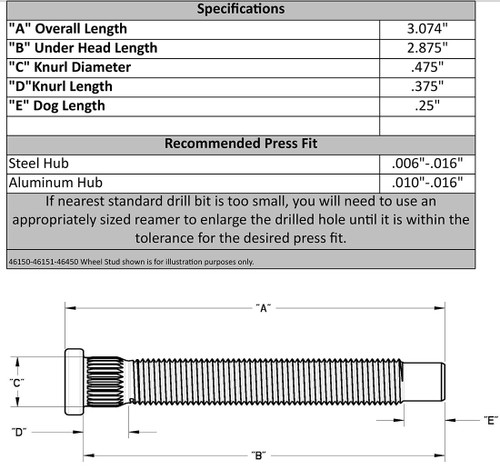 Moroso 46450 Lug Nut / Wheel Stud, 7/16-20 in Thread, 2.875 in Long, 0.480 in Knurl, Lug Nuts, Steel, Black Oxide, Kit