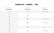 Bell Helmets Sizing Chart