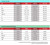 Stilo Sizing Chart