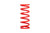 Eibach 0800.188.0065 Coil Spring, Coil-Over, 1.88 in. ID, 8 in. Length, 65 lbs/in. Spring Rate, Steel, Red Powder Coat, Each