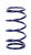 Hyperco 184.25Q080 Coil Spring, Coil-Over, 1.625 in ID, 4.250 in Length, 80 lb/in Spring Rate, Steel, Blue Powder Coat, Each