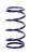 Hyperco 184.25Q116 Coil Spring, Coil-Over, 1.625 in ID, 4.250 in Length, 116 lb/in Spring Rate, Steel, Blue Powder Coat, Each