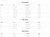 G-Force Sizing Chart