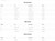 G-Force Sizing Chart