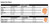 Impact Racing 13020610 Champ Helmet, Full Face, Snell SA2020, Head and Neck Support Ready, Black, X-Large, Each-1