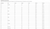 Sparco 001059J4XLNR Jade 3 Driving Suit, 1-Piece, SFI 3.2A/5, Triple Layer, Fire Retardant Cotton, Black, X-Large, Each-1
