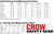 Crow Safety Gear 26013 Driving Pants, SFI 3.2A/1, Single Layer, Proban, Medium, Blue, Each-1