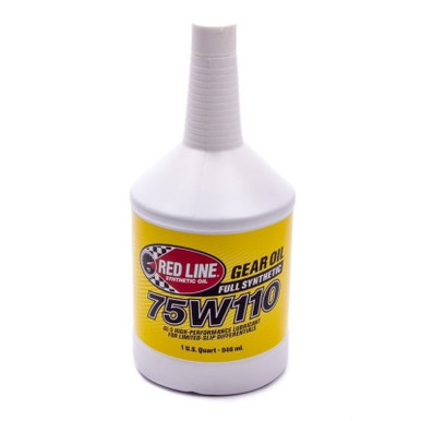 Redline 57804 GL-5 Synthetic Gear Oil, Limited Slip Addit