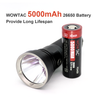 WOWTAC A4 V2 1895 Lumen
