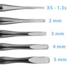 iM3 Ergo Luxator XS Set - 5 Piece