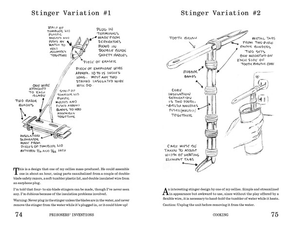 Prisoners' Inventions [PDF]