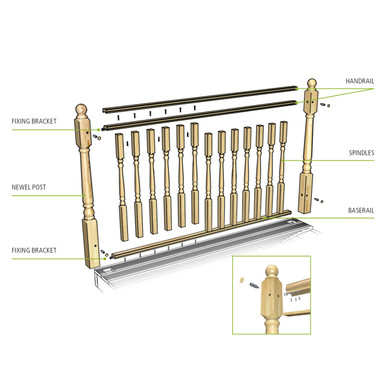 Further photograph of Decking Spindle Edwardian Turned Treated 41mm X 895mm PEFC