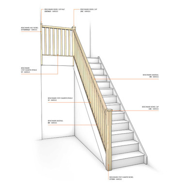 Further photograph of Cheshire Mouldings 91mm x 91mm x 850mm Pine Decking Stop Chamfered Newel Spigot Post