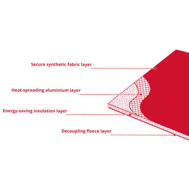 Further photograph of Warmup Ultralight Underfloor Heating Board - UK/EU pack. (Pack of 16)