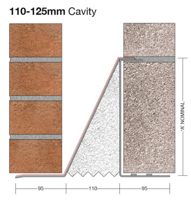 Product Image -1