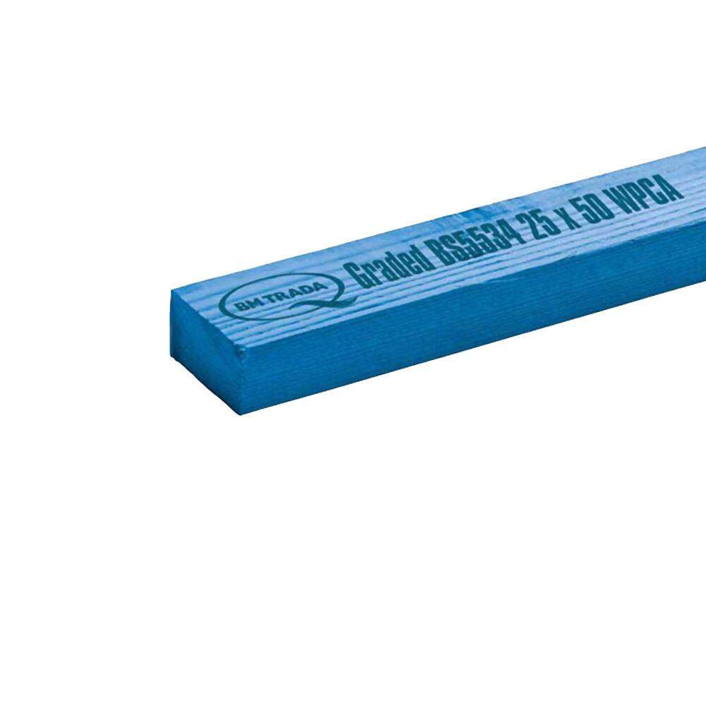 Product Image Zoom -1