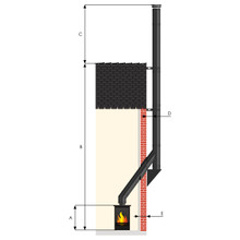 Product Image thumbnail