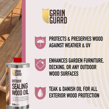Product Image thumbnail