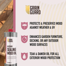 Product Image thumbnail