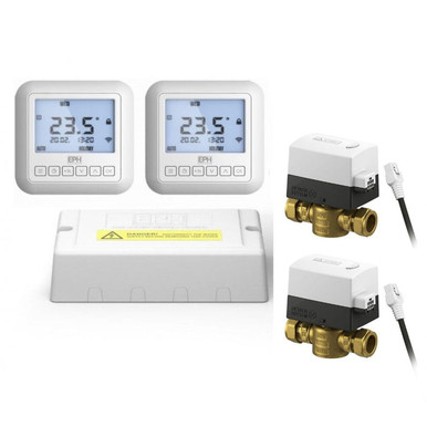 Eph Control Pack product image