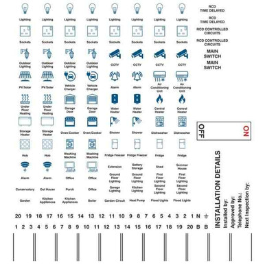 Isigns Consumer Unit Labels, Self Adhesive product image