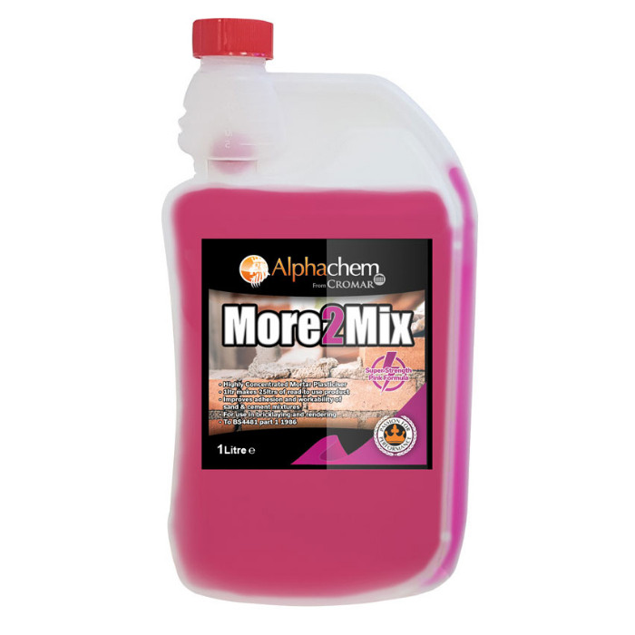 Product Image Zoom -1