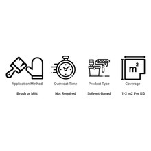 Product Image thumbnail