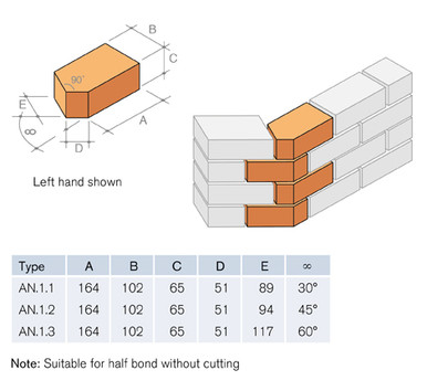 Further photograph of Special Shaped Bricks Smooth Blue 45? Squint AN.1.2