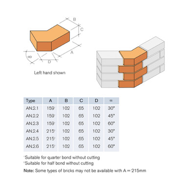 Further photograph of Special Shaped Bricks Smooth Red External Angle AN.2.2