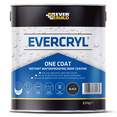 Further photograph of Everbuild Evercryl Black 2.5kg