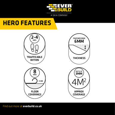 Further photograph of Everbuild 708 Self Level Floor Compound 20Kg