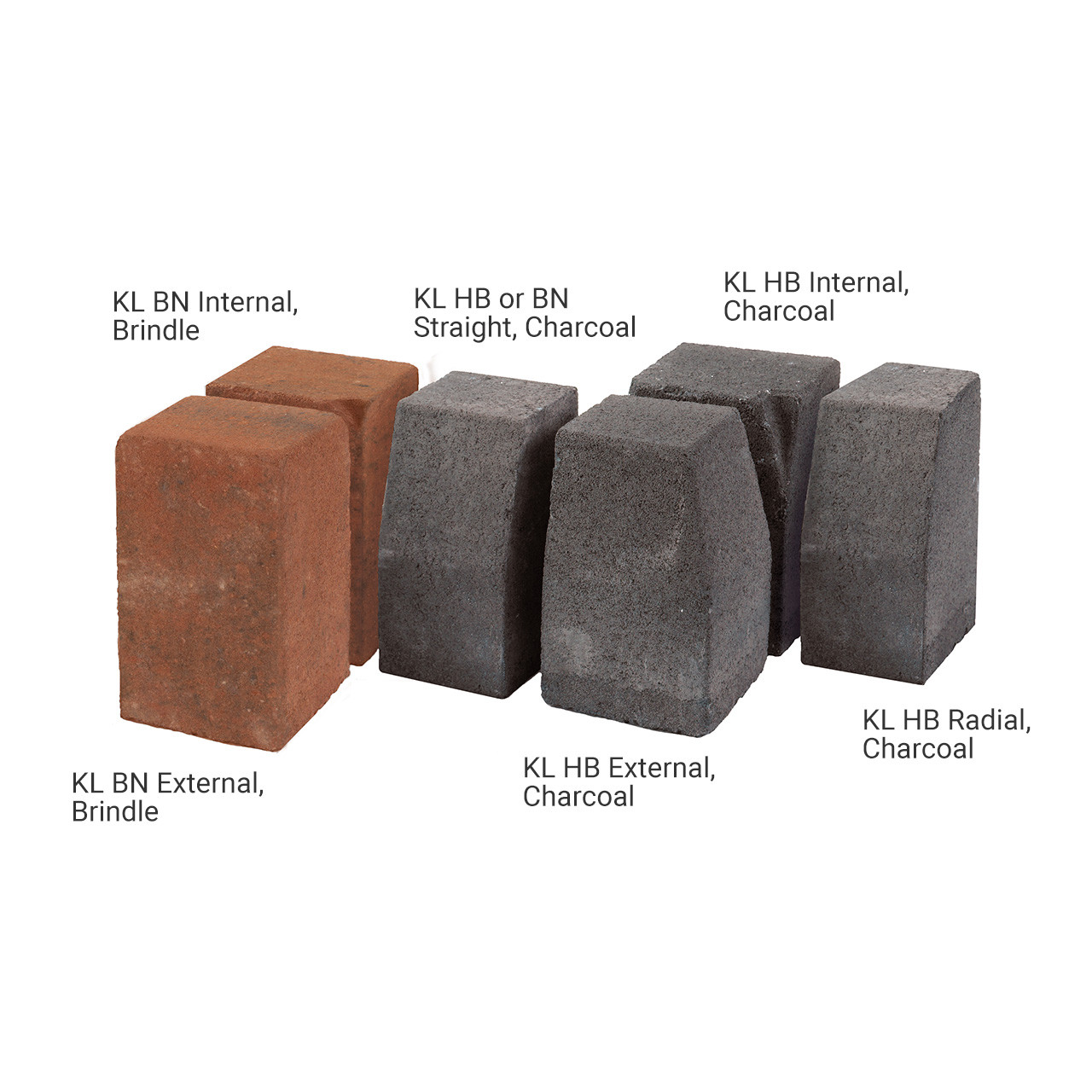 Photograph of Stonemarket Pavekerb Type K-L Kerb HB External Corner Charcoal, 127 x 127 x 200mm, 6kg