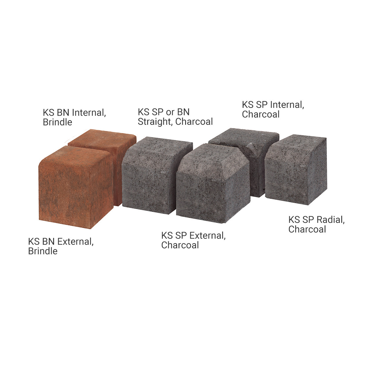 Photograph of Stonemarket Pavekerb Type K-S Kerb, Charcoal, 10 Year Warranty, 127 x 100 x 125mm, 4.2kg