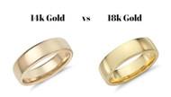 14k Gold vs 18k Gold: What is the Difference?