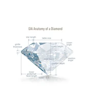 Diamond Table 