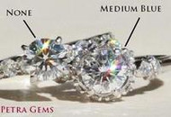 How Fluorescence Affects Price, Appearance, Faint-Strong Blue Scale