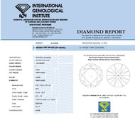 IGI Diamond Certification: Grading Practices, Types of Reports