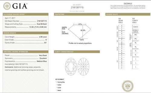 Ova Brilliant Cut Diamond SI1 H 4.58