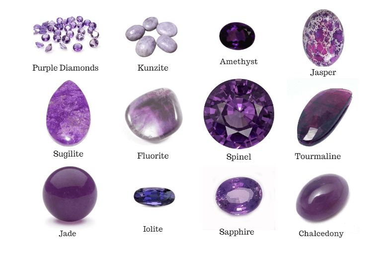 Top 12 Most Popular Purple Gemstones List And Guide 2021