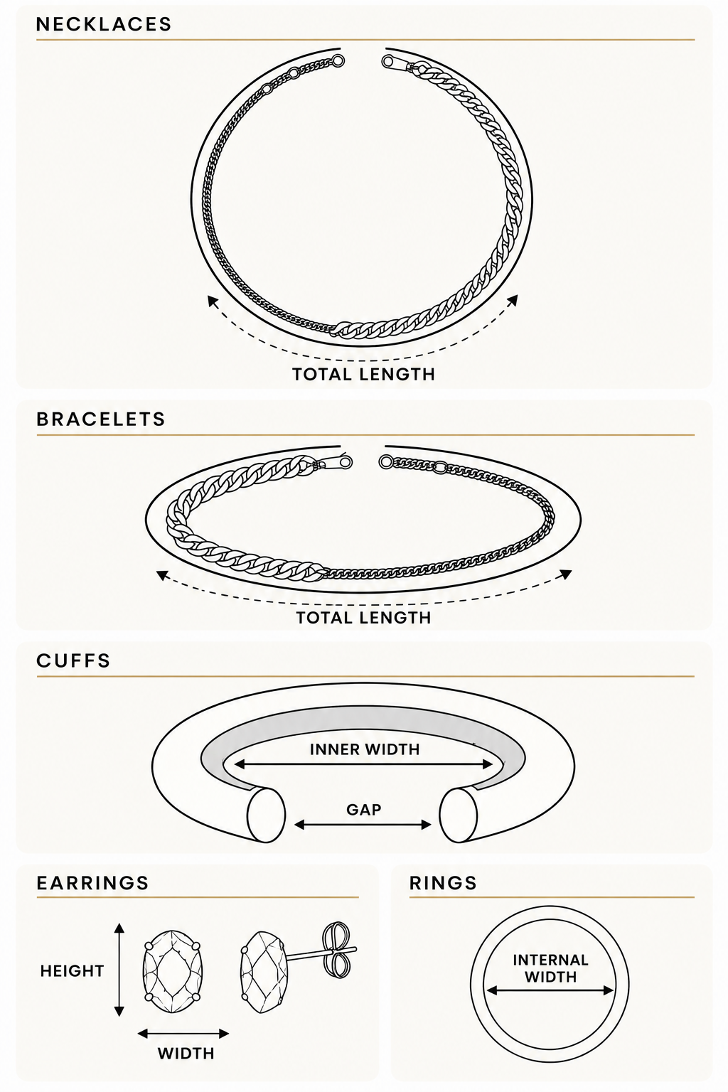 jewellery sizing guide