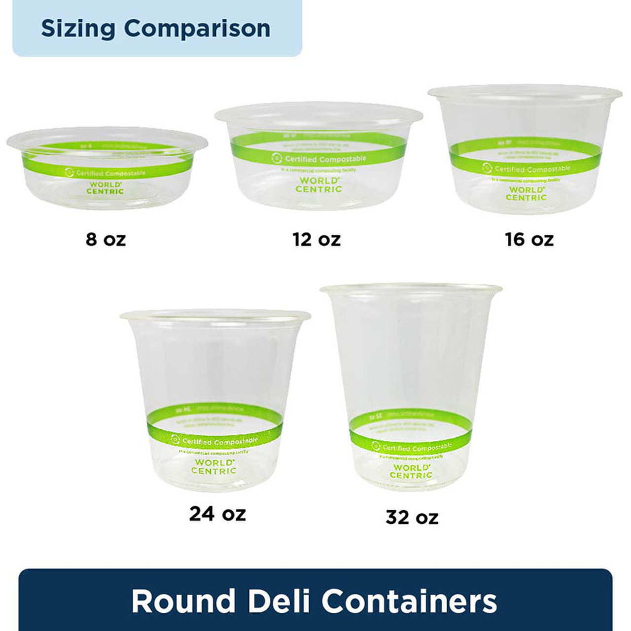 Compostable Round Deli Container 32 oz