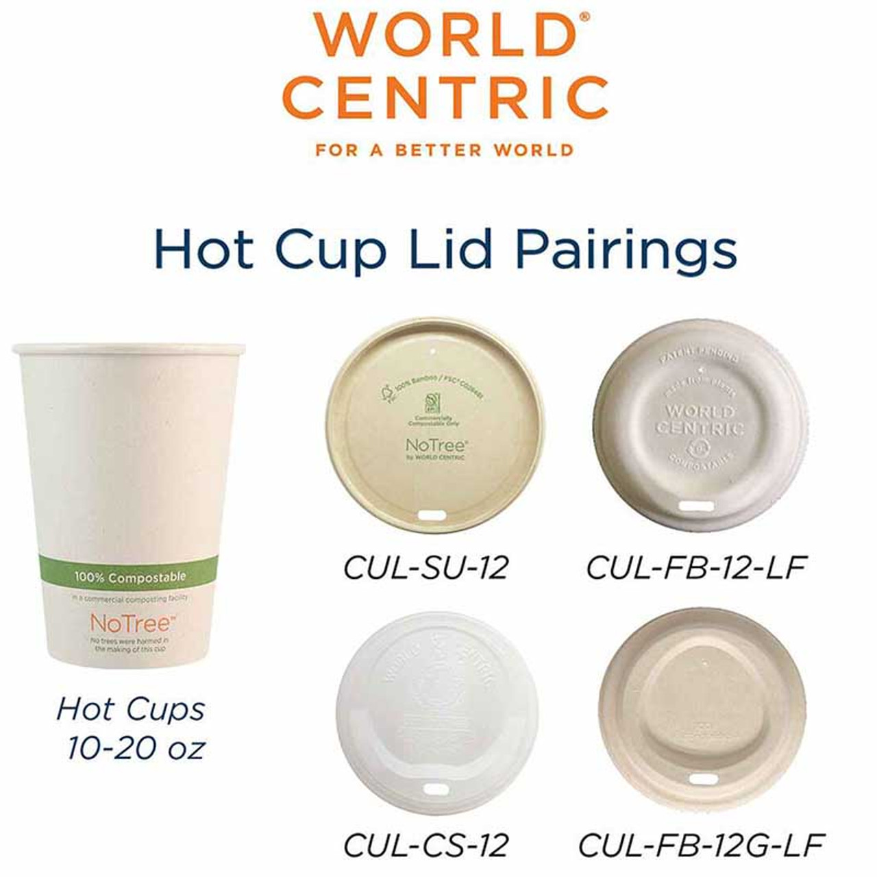 World Centric 16 oz Double Wall Compostable Coffee Cups | CU-PA-16D