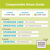 PHA Compostable Straw Guide
