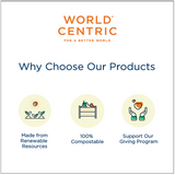 World Centric Benefits