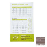 Made in the USA Kitchen Conversion Magnet Made in the USA Kitchen Conversion Magnet
