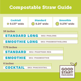 PHA Straw Guide